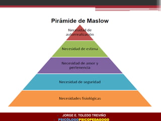• JORGE E. TOLEDO TREVIÑO
• PSICÓLOGOPSICOPEDAGOGO
 