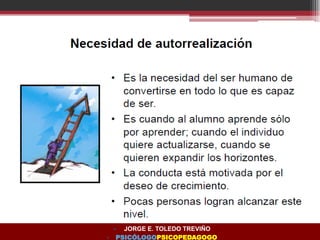 • JORGE E. TOLEDO TREVIÑO
• PSICÓLOGOPSICOPEDAGOGO
 