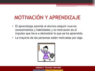MOTIVACIÓN Y APRENDIZAJE
JORGE E. TOLEDO TREVIÑO
PSICÓLOGOPSICOPEDAGOGO
 