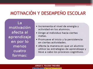 MOTIVACIÓN Y DESEMPEÑO ESCOLAR
JORGE E. TOLEDO TREVIÑO
PSICÓLOGOPSICOPEDAGOGO
 