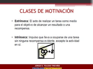 CLASES DE MOTIVACIÓN
JORGE E. TOLEDO TREVIÑO
PSICÓLOGOPSICOPEDAGOGO
 