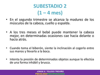 SUBESTADIO 2
(1 – 4 mes)
• En el segundo trimestre se alcanza la madurez de los
músculos de la cabeza, cuello y espalda.
• A los tres meses el bebé puede mantener la cabeza
mejor, en determinadas ocasiones cae hacia delante o
hacia atrás.
• Cuando toma el biberón, siente la inclinación al cogerlo entre
sus manos y llevarlo a la boca.
• Intenta la presión de determinados objetos aunque lo efectúa
de una forma inhábil y brusca.
JORGE E. TOLEDO TREVIÑO
PSICÓLOGOPSICOPEDAGOGO
 
