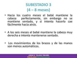 SUBESTADIO 3
(4 – 8 meses)
• Hacia los cuatro meses el bebé mantiene la
cabeza perfectamente, sin embargo no se
mantiene sentado, y si intenta hacerlo cae
fácilmente hacia atrás.
• A los seis meses el bebé mantiene la cabeza muy
derecha e intenta mantenerse sentado.
• Los movimientos de los brazos y de las manos
son menos automáticos.
JORGE E. TOLEDO TREVIÑO
PSICÓLOGOPSICOPEDAGOGO
 