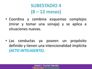 SUBESTADIO 4
(8 – 12 meses)
• Coordina y combina esquemas complejos
(mirar y tomar una sonaja) y se aplica a
situaciones nuevas.
• Las conductas ya poseen un propósito
definido y tienen una intencionalidad implícita
(ACTO INTELIGENTE).
JORGE E. TOLEDO TREVIÑO
PSICÓLOGOPSICOPEDAGOGO
 