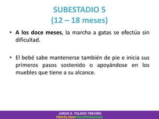 SUBESTADIO 5
(12 – 18 meses)
• A los doce meses, la marcha a gatas se efectúa sin
dificultad.
• El bebé sabe mantenerse también de pie e inicia sus
primeros pasos sostenido o apoyándose en los
muebles que tiene a su alcance.
JORGE E. TOLEDO TREVIÑO
PSICÓLOGOPSICOPEDAGOGO
 