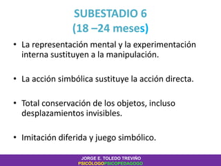 SUBESTADIO 6
(18 –24 meses)
• La representación mental y la experimentación
interna sustituyen a la manipulación.
• La acción simbólica sustituye la acción directa.
• Total conservación de los objetos, incluso
desplazamientos invisibles.
• Imitación diferida y juego simbólico.
JORGE E. TOLEDO TREVIÑO
PSICÓLOGOPSICOPEDAGOGO
 