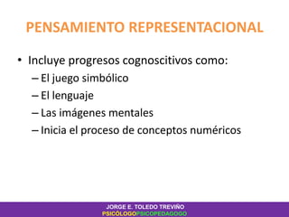 PENSAMIENTO REPRESENTACIONAL
• Incluye progresos cognoscitivos como:
– El juego simbólico
– El lenguaje
– Las imágenes mentales
– Inicia el proceso de conceptos numéricos
JORGE E. TOLEDO TREVIÑO
PSICÓLOGOPSICOPEDAGOGO
 