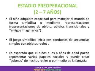 ESTADIO PREOPERACIONAL
(2 – 7 AÑOS)
• El niño adquiere capacidad para manejar el mundo de
forma simbólica o mediante representaciones
(representaciones de objeto, objetos transicionales y
“amigos imaginarios”)
• El juego simbólico inicia con conductas de secuencias
simples con objetos reales .
• Es esperado que el niños a los 4 años de edad pueda
representar varios papeles sociales y puede crear
“guiones” de hechos reales o por medio de la fantasía
JORGE E. TOLEDO TREVIÑO
PSICÓLOGOPSICOPEDAGOGO
 