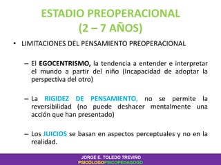 ESTADIO PREOPERACIONAL
(2 – 7 AÑOS)
• LIMITACIONES DEL PENSAMIENTO PREOPERACIONAL
– El EGOCENTRISMO, la tendencia a entender e interpretar
el mundo a partir del niño (Incapacidad de adoptar la
perspectiva del otro)
– La RIGIDEZ DE PENSAMIENTO, no se permite la
reversibilidad (no puede deshacer mentalmente una
acción que han presentado)
– Los JUICIOS se basan en aspectos perceptuales y no en la
realidad.
JORGE E. TOLEDO TREVIÑO
PSICÓLOGOPSICOPEDAGOGO
 