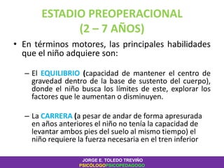 ESTADIO PREOPERACIONAL
(2 – 7 AÑOS)
• En términos motores, las principales habilidades
que el niño adquiere son:
– El EQUILIBRIO (capacidad de mantener el centro de
gravedad dentro de la base de sustento del cuerpo),
donde el niño busca los límites de este, explorar los
factores que le aumentan o disminuyen.
– La CARRERA (a pesar de andar de forma apresurada
en años anteriores el niño no tenía la capacidad de
levantar ambos pies del suelo al mismo tiempo) el
niño requiere la fuerza necesaria en el tren inferior
JORGE E. TOLEDO TREVIÑO
PSICÓLOGOPSICOPEDAGOGO
 