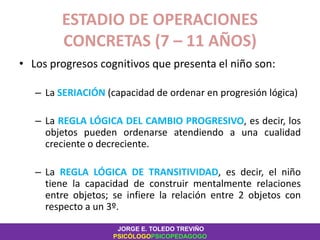 ESTADIO DE OPERACIONES
CONCRETAS (7 – 11 AÑOS)
• Los progresos cognitivos que presenta el niño son:
– La SERIACIÓN (capacidad de ordenar en progresión lógica)
– La REGLA LÓGICA DEL CAMBIO PROGRESIVO, es decir, los
objetos pueden ordenarse atendiendo a una cualidad
creciente o decreciente.
– La REGLA LÓGICA DE TRANSITIVIDAD, es decir, el niño
tiene la capacidad de construir mentalmente relaciones
entre objetos; se infiere la relación entre 2 objetos con
respecto a un 3º.
JORGE E. TOLEDO TREVIÑO
PSICÓLOGOPSICOPEDAGOGO
 