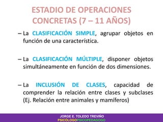 ESTADIO DE OPERACIONES
CONCRETAS (7 – 11 AÑOS)
– La CLASIFICACIÓN SIMPLE, agrupar objetos en
función de una característica.
– La CLASIFICACIÓN MÚLTIPLE, disponer objetos
simultáneamente en función de dos dimensiones.
– La INCLUSIÓN DE CLASES, capacidad de
comprender la relación entre clases y subclases
(Ej. Relación entre animales y mamíferos)
JORGE E. TOLEDO TREVIÑO
PSICÓLOGOPSICOPEDAGOGO
 