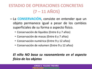 ESTADIO DE OPERACIONES CONCRETAS
(7 – 11 AÑOS)
– La CONSERVACIÓN, consiste en entender que un
objeto permanece igual a pesar de los cambios
superficiales de su forma o aspecto físico.
• Conservación de líquidos (Entre 6 y 7 años)
• Conservación de masas (Entre 6 y 7 años)
• Conservación numérica (Entre 9 y 12 años)
• Conservación de volumen (Entre 9 y 12 años)
El niño NO basa su razonamiento en el aspecto
físico de los objetos
JORGE E. TOLEDO TREVIÑO
PSICÓLOGOPSICOPEDAGOGO
 