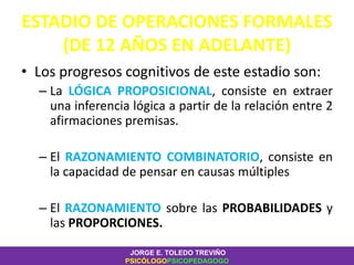 ESTADIO DE OPERACIONES FORMALES
(DE 12 AÑOS EN ADELANTE)
• Los progresos cognitivos de este estadio son:
– La LÓGICA PROPOSICIONAL, consiste en extraer
una inferencia lógica a partir de la relación entre 2
afirmaciones premisas.
– El RAZONAMIENTO COMBINATORIO, consiste en
la capacidad de pensar en causas múltiples
– El RAZONAMIENTO sobre las PROBABILIDADES y
las PROPORCIONES.
JORGE E. TOLEDO TREVIÑO
PSICÓLOGOPSICOPEDAGOGO
 
