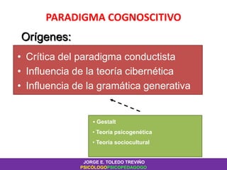 PARADIGMA COGNOSCITIVO
• Crítica del paradigma conductista
• Influencia de la teoría cibernética
• Influencia de la gramática generativa
Orígenes:
JORGE E. TOLEDO TREVIÑO
PSICÓLOGOPSICOPEDAGOGO
• Gestalt
• Teoría psicogenética
• Teoría sociocultural
 