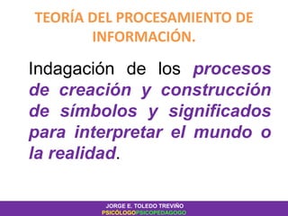 TEORÍA DEL PROCESAMIENTO DE
INFORMACIÓN.
Indagación de los procesos
de creación y construcción
de símbolos y significados
para interpretar el mundo o
la realidad.
JORGE E. TOLEDO TREVIÑO
PSICÓLOGOPSICOPEDAGOGO
 