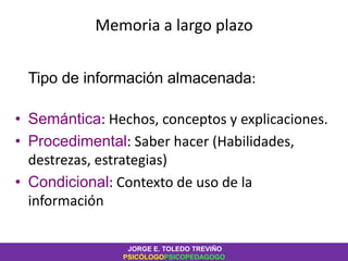 Memoria a largo plazo
Tipo de información almacenada:
• Semántica: Hechos, conceptos y explicaciones.
• Procedimental: Saber hacer (Habilidades,
destrezas, estrategias)
• Condicional: Contexto de uso de la
información
JORGE E. TOLEDO TREVIÑO
PSICÓLOGOPSICOPEDAGOGO
 