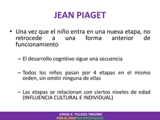 JEAN PIAGET
• Una vez que el niño entra en una nueva etapa, no
retrocede a una forma anterior de
funcionamiento
– El desarrollo cognitivo sigue una secuencia
– Todos los niños pasan por 4 etapas en el mismo
orden, sin omitir ninguna de ellas
– Las etapas se relacionan con ciertos niveles de edad
(INFLUENCIA CULTURAL E INDIVIDUAL)
JORGE E. TOLEDO TREVIÑO
PSICÓLOGOPSICOPEDAGOGO
 