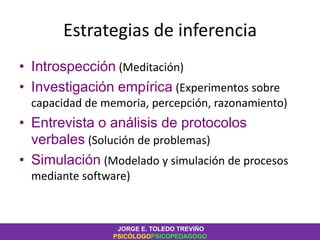 Estrategias de inferencia
• Introspección (Meditación)
• Investigación empírica (Experimentos sobre
capacidad de memoria, percepción, razonamiento)
• Entrevista o análisis de protocolos
verbales (Solución de problemas)
• Simulación (Modelado y simulación de procesos
mediante software)
JORGE E. TOLEDO TREVIÑO
PSICÓLOGOPSICOPEDAGOGO
 