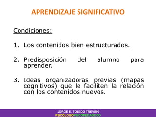 APRENDIZAJE SIGNIFICATIVO
Condiciones:
1. Los contenidos bien estructurados.
2. Predisposición del alumno para
aprender.
3. Ideas organizadoras previas (mapas
cognitivos) que le faciliten la relación
con los contenidos nuevos.
JORGE E. TOLEDO TREVIÑO
PSICÓLOGOPSICOPEDAGOGO
 