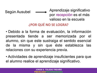 Según Ausubel Aprendizaje significativo
por recepción es el más
valioso en la escuela
¿POR QUÉ NO SE LOGRA?
• Debido a la forma de evaluación, la información
presentada tiende a ser memorizada por el
alumno, sin que este sustraiga el sentido esencial
de la misma y sin que éste establezca las
relaciones con su experiencia previa.
• Actividades de aprendizaje insuficientes para que
el alumno realice el aprendizaje significativo.
JORGE E. TOLEDO TREVIÑO
PSICÓLOGOPSICOPEDAGOGO
 
