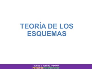 TEORÍA DE LOS
ESQUEMAS
JORGE E. TOLEDO TREVIÑO
PSICÓLOGOPSICOPEDAGOGO
 