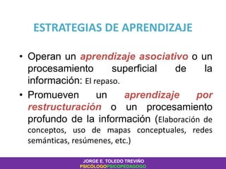 ESTRATEGIAS DE APRENDIZAJE
• Operan un aprendizaje asociativo o un
procesamiento superficial de la
información: El repaso.
• Promueven un aprendizaje por
restructuración o un procesamiento
profundo de la información (Elaboración de
conceptos, uso de mapas conceptuales, redes
semánticas, resúmenes, etc.)
JORGE E. TOLEDO TREVIÑO
PSICÓLOGOPSICOPEDAGOGO
 