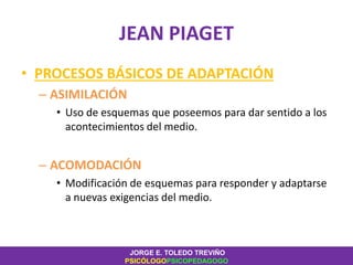 JEAN PIAGET
• PROCESOS BÁSICOS DE ADAPTACIÓN
– ASIMILACIÓN
• Uso de esquemas que poseemos para dar sentido a los
acontecimientos del medio.
– ACOMODACIÓN
• Modificación de esquemas para responder y adaptarse
a nuevas exigencias del medio.
JORGE E. TOLEDO TREVIÑO
PSICÓLOGOPSICOPEDAGOGO
 