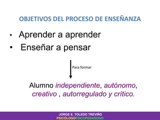 OBJETIVOS DEL PROCESO DE ENSEÑANZA
• Aprender a aprender
• Enseñar a pensar
Alumno independiente, autónomo,
creativo , autorregulado y crítico.
Para formar
JORGE E. TOLEDO TREVIÑO
PSICÓLOGOPSICOPEDAGOGO
 