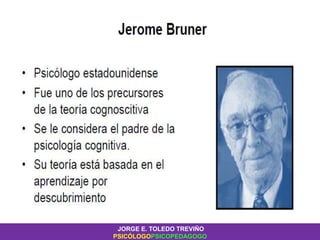 JORGE E. TOLEDO TREVIÑO
PSICÓLOGOPSICOPEDAGOGO
 