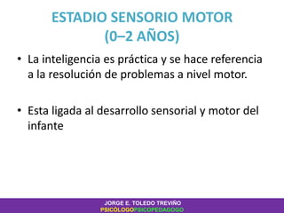 ESTADIO SENSORIO MOTOR
(0–2 AÑOS)
• La inteligencia es práctica y se hace referencia
a la resolución de problemas a nivel motor.
• Esta ligada al desarrollo sensorial y motor del
infante
JORGE E. TOLEDO TREVIÑO
PSICÓLOGOPSICOPEDAGOGO
 