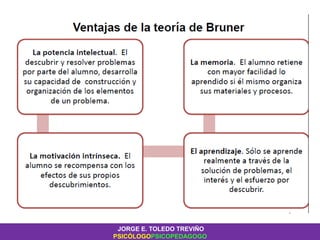 JORGE E. TOLEDO TREVIÑO
PSICÓLOGOPSICOPEDAGOGO
 