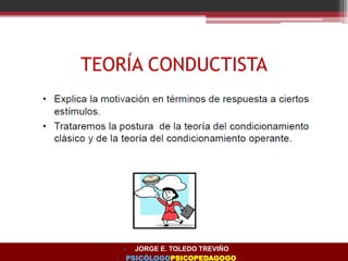 TEORÍA CONDUCTISTA
• JORGE E. TOLEDO TREVIÑO
• PSICÓLOGOPSICOPEDAGOGO
 