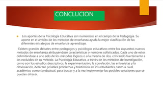 CONCLUCION
 Los aportes de la Psicología Educativa son numerosos en el campo de la Pedagogía. Su
aporte en el ámbito de los métodos de enseñanza ayuda la mejor clasificación de las
diferentes estrategias de enseñanza-aprendizaje.
Existen grandes debates entre pedagogos y psicólogos educativos entre los supuestos nuevos
métodos de enseñanza atribuyéndose características y nombres sofisticados. Cada uno de estos
delimitándose a uno sólo de los métodos lógicos o a la mezcla de dos, criticando fuertemente a
los excluidos de su método. La Psicología Educativa, a través de los métodos de investigación,
como son los estudios descriptivos, la experimentación, la correlación, las entrevistas y la
observación, detectan posibles problemas y trastornos en los estudiantes, tanto a nivel
académico como conductual, para buscar y a la vez implementar las posibles soluciones que se
puedan ofrecer.
 