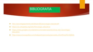 BIBLIOGRAFIA
 htts://psicologiaymente.net/desarrollo/psicologia-educativa#
 https://es.wikipedia.org/wiki/Psicología_educativa
 https://sites.google.com/site/keniscoronado/caracteristicas-de-l-psicologia-
educativa
 http://www.monografias.com/trabajos5/psicoedu/psicoedu.shtml#ixzz4hr3QEkXL
 