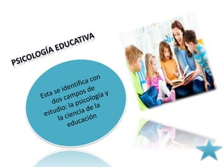 Psicologia educativa | PPT