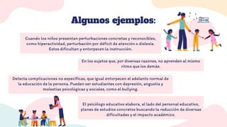Algunos ejemplos:
Detecta complicaciones no específicas, que igual entorpecen el adelanto normal de
la educación de la persona. Pueden ser estudiantes con depresión, angustia y
molestias psicológicas y sociales, como el bullying.
En los sujetos que, por diversas razones, no aprenden al mismo
ritmo que los demás.
El psicólogo educativo elabora, al lado del personal educativo,
planes de estudios concretos buscando la reducción de diversas
dificultades y el impacto académico.
Cuando los niños presentan perturbaciones concretas y reconocibles,
como hiperactividad, perturbación por déficit de atención o dislexia.
Estos dificultan y entorpecen la instrucción.
 