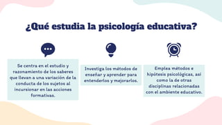 ¿Qué estudia la psicología educativa?
Se centra en el estudio y
razonamiento de los saberes
que llevan a una variación de la
conducta de los sujetos al
incursionar en las acciones
formativas.
Investiga los métodos de
enseñar y aprender para
entenderlos y mejorarlos.
Emplea métodos e
hipótesis psicológicas, así
como la de otras
disciplinas relacionadas
con el ambiente educativo.
 