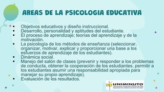 AREAS DE LA PSICOLOGIA EDUCATIVA
 Objetivos educativos y diseño instruccional.
 Desarrollo, personalidad y aptitudes del estudiante.
 El proceso de aprendizaje; teorías del aprendizaje y de la
motivación.
 La psicología de los métodos de enseñanza (seleccionar,
organizar, motivar, explicar y proporcionar una base a los
esfuerzos de aprendizaje de los estudiantes).
 Dinámica social.
 Manejo del salón de clases (prevenir y responder a los problemas
de conducta, obtener la cooperación de los estudiantes, permitir a
los estudiantes asumir una responsabilidad apropiada para
manejar su propio aprendizaje).
 Evaluación de los resultados.
 