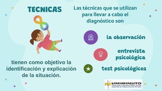 TECNICAS
la observación
Las técnicas que se utilizan
para llevar a cabo el
diagnóstico son
test psicológicos
entrevista
psicológica
tienen como objetivo la
identificación y explicación
de la situación.
 