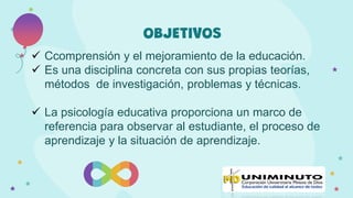 OBJETIVOS
 Ccomprensión y el mejoramiento de la educación.
 Es una disciplina concreta con sus propias teorías,
métodos de investigación, problemas y técnicas.
 La psicología educativa proporciona un marco de
referencia para observar al estudiante, el proceso de
aprendizaje y la situación de aprendizaje.
 