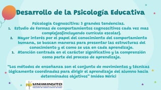 Psicología Cognoscitiva: 3 grandes tendencias.
1. Estudio de formas de comportamientos cognoscitivos cada vez mas
complejos(incluyendo currículo escolar).
2. Mayor interés por el papel del conocimiento del comportamiento
humana, se buscan maneras para presentar las estructuras del
conocimiento y el como se usa en cada aprendizaje.
3. Atención centrada en el carácter significativo y la comprensión
como parte del proceso de aprendizaje.
“Los métodos de enseñanza son el conjunto de movimientos y técnicas
lógicamente coordinadas para dirigir el aprendizaje del alumno hacia
determinados objetivos” Imideo Nérici
Desarrollo de la Psicología Educativa
 