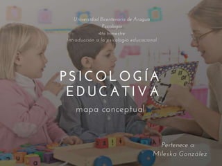 Psicologia educativa mapa