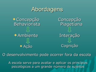 AbordagensAbordagens
 ConcepçãoConcepção
BehavioristaBehaviorista
 AmbienteAmbiente
 AçãoAção
ConcepçãoConcepção
PiagetianaPiagetiana
InteraçãoInteração
CogniçãoCognição
O desenvolvimento pode ocorrer fora da escolaO desenvolvimento pode ocorrer fora da escola
A escola serve para avaliar e aplicar os princípiosA escola serve para avaliar e aplicar os princípios
psicológicos a um grande número de sujeitospsicológicos a um grande número de sujeitos
 