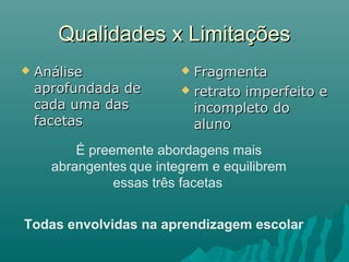 Qualidades x LimitaçõesQualidades x Limitações
 AnáliseAnálise
aprofundada deaprofundada de
cada uma dascada uma das
facetasfacetas
 FragmentaFragmenta
 retrato imperfeito eretrato imperfeito e
incompleto doincompleto do
alunoaluno
É preemente abordagens mais
abrangentes que integrem e equilibrem
essas três facetas
Todas envolvidas na aprendizagem escolar
 