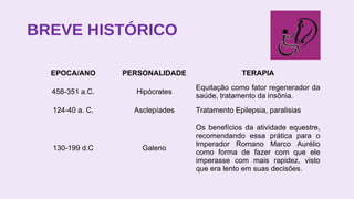 BREVE HISTÓRICO
EPOCA/ANO PERSONALIDADE TERAPIA
458-351 a.C. Hipócrates
Equitação como fator regenerador da
saúde, tratamento da insônia.
124-40 a. C. Asclepíades Tratamento Epilepsia, paralisias
130-199 d.C Galeno
Os benefícios da atividade equestre,
recomendando essa prática para o
Imperador Romano Marco Aurélio
como forma de fazer com que ele
imperasse com mais rapidez, visto
que era lento em suas decisões.
 