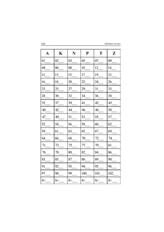 108 adenáuer novaes
A K N P T Z
01___ 02___ 03___ 05___ 07___ 09___
04___ 06___ 08___ 10___ 12___ 14___
11___ 13___ 15___ 17___ 19___ 21___
16___ 18___ 20___ 22___ 24___ 26___
23___ 25___ 27___ 29___ 31___ 33___
28___ 30___ 32___ 34___ 36___ 38___
35___ 37___ 39___ 41___ 43___ 45___
40___ 42___ 44___ 46___ 48___ 50___
47___ 49___ 51___ 53___ 55___ 57___
52___ 54___ 56___ 58___ 60___ 62___
59___ 61___ 63___ 65___ 67___ 69___
64___ 66___ 68___ 70___ 72___ 74___
71___ 73___ 75___ 77___ 79___ 81___
76___ 78___ 80___ 82___ 84___ 86___
83___ 85___ 87___ 88___ 89___ 90___
91___ 92___ 93___ 94___ 95___ 96___
97___ 98___ 99___ 100___ 101___ 102___
S=___ S=___ S=___ S=___ S=___ S=___
 