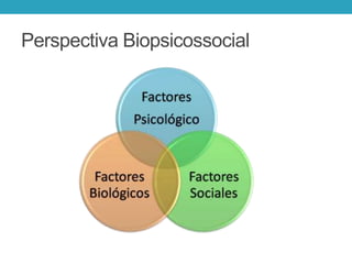 Perspectiva Biopsicossocial
 