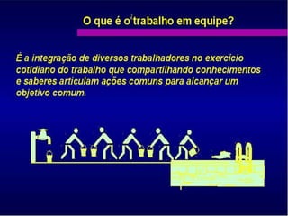 Psicologia em saúde