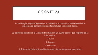 COGNITIVA
La psicologia cogniiva representa el “regreso a la conciencia, describiendo los
procesos de pensamiento que tienen lugar en nuestra mente.
Su objeto de estudio es la “Actividad humana de un sujeto activo” que respecto de la
informacion:
1.-Busca
2.-Escoge
3.-Almacena
4.-Interpreta del medio ambiente o del interior, según sus propositos
 